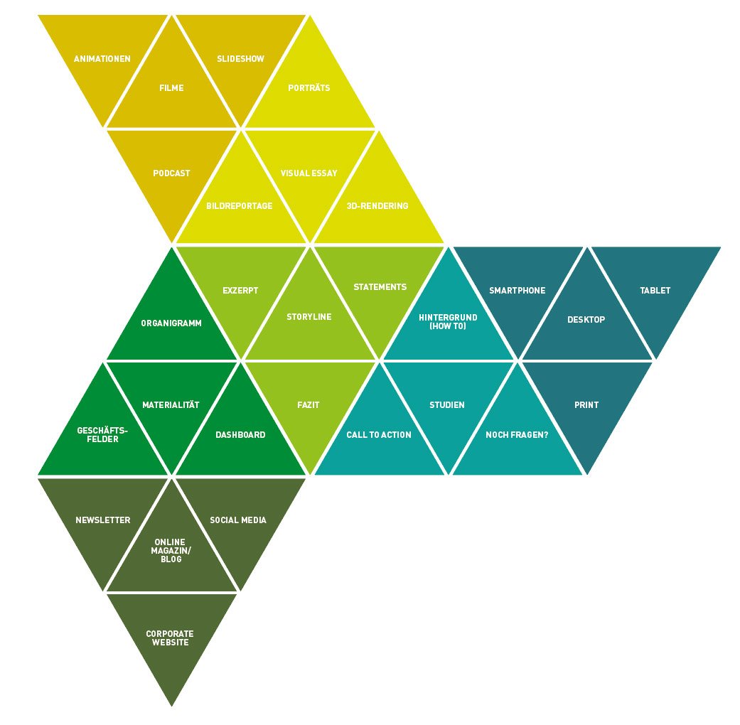 Content_Domteure_Content_Tangram_Thorsten_Greinus-3