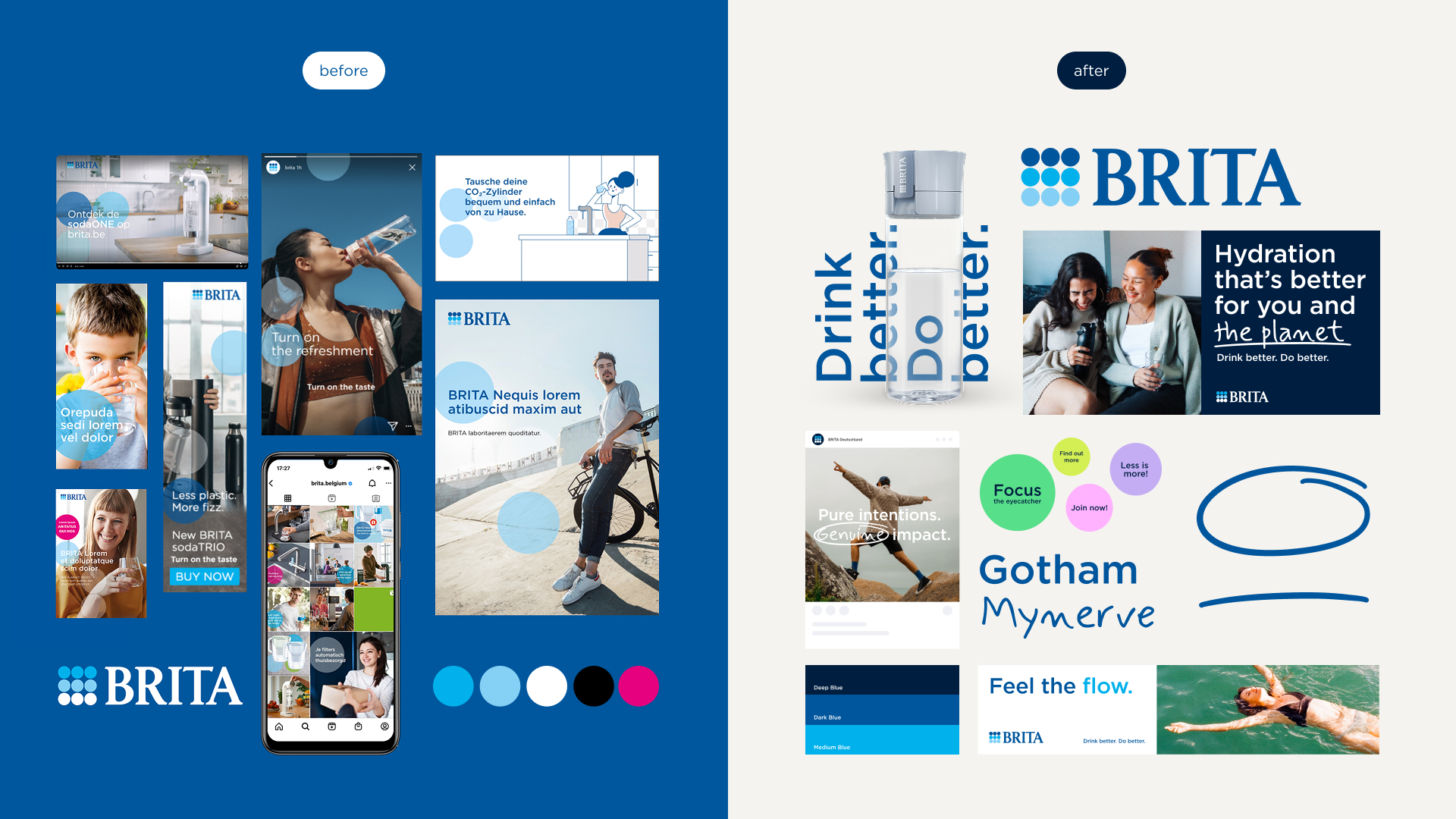 BRITA-Brandcodes-Compare-3