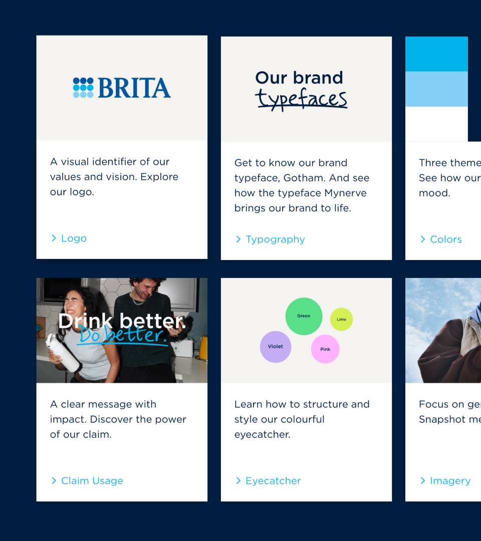 BRITA-Brandhub