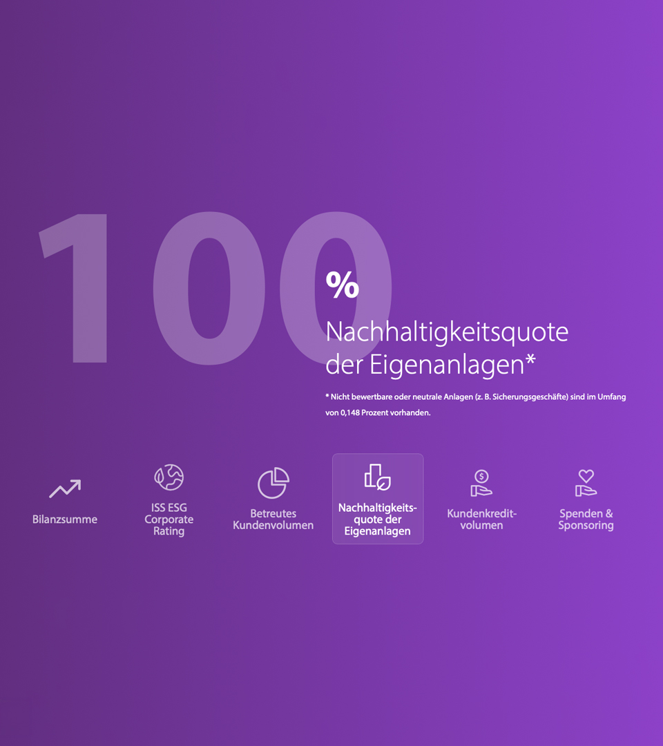 Evangelische_Bank_Abbildung_2_halbes_Format_960x1080