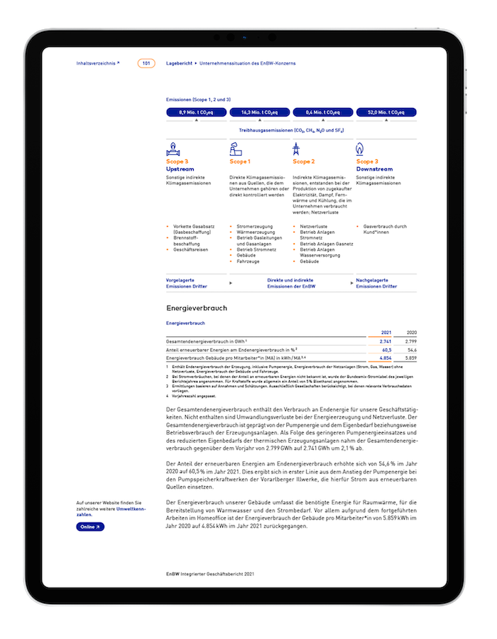 EnBW_iPad_Scope