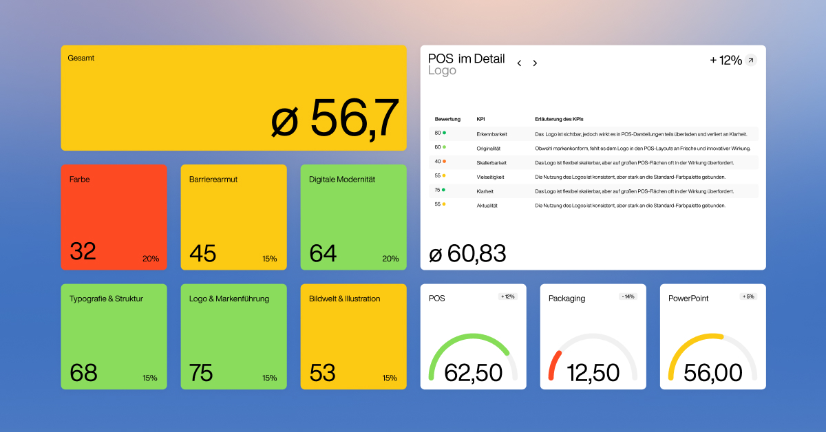 BrandAnalyzer-HS-Teaser